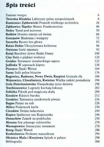 ТАЙНЫ ЗАМКА ЛАМПАРСКА КЛОДЗКО ГРОДНО КСИНЖ