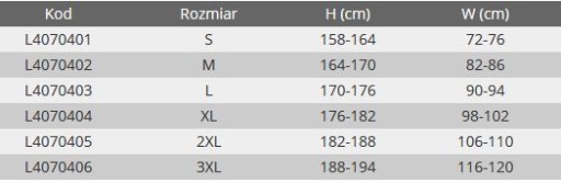 LAHTI PRO Короткие хлопковые рабочие шорты XXL