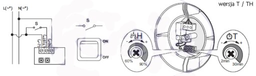 Wentylator fi 100 mm 100 QUIET TH timer, higrostat