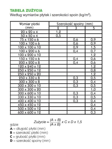 MAPEI GLAZURNIK FLEX Цементный раствор 5 кг - цвет 113 серый