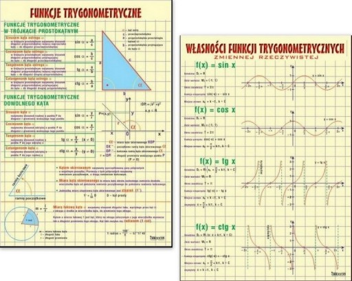 Funkcje trygonometryczne 2plansze MATEMATYKA HIT