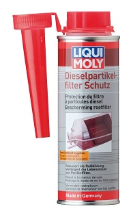 LIQUI MOLY Dodatek Diesla ochrona filtra DPF 2650