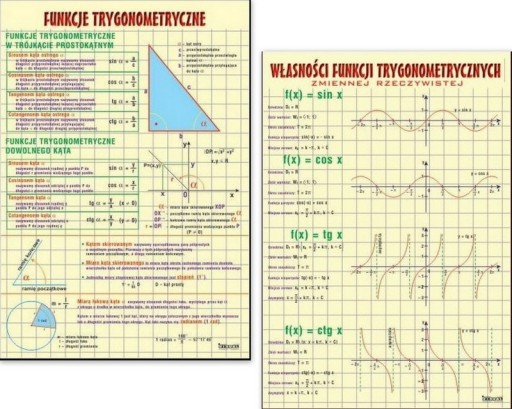 Funkcje Trygonometryczne 2plansze Matematyka Hit 7478878498 Książka Allegro 9407