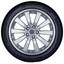 Dunlop SP Winter Sport 3D zimná pneumatika 205/55R16 91 H priľnavosť na snehu (3PMSF), dojazd MOE - Mercedes-Benz