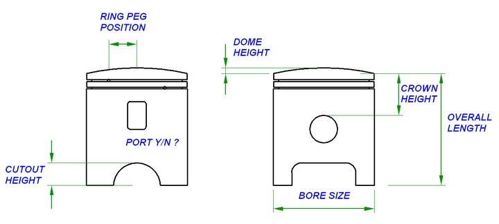 PISTON HONDA CR 250 02-04 66,36 SEL.C photo 2 - milautoparts-fr.ukrlive.com