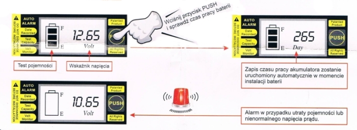 ACCUMULATEUR ZELOWY 12V 7AH YTX7A-BS MORETTI LCD TES photo 4 - milautoparts-fr.ukrlive.com