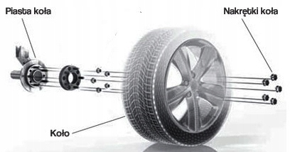 DISTANCES ADAPTATEURS REDUCTION JEEP 5X114,3-5X127 25MM photo 3 - milautoparts-fr.ukrlive.com