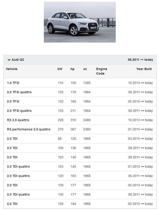 фото №9, Повітродувка вентилятор audi q3 alhambra yeti європа