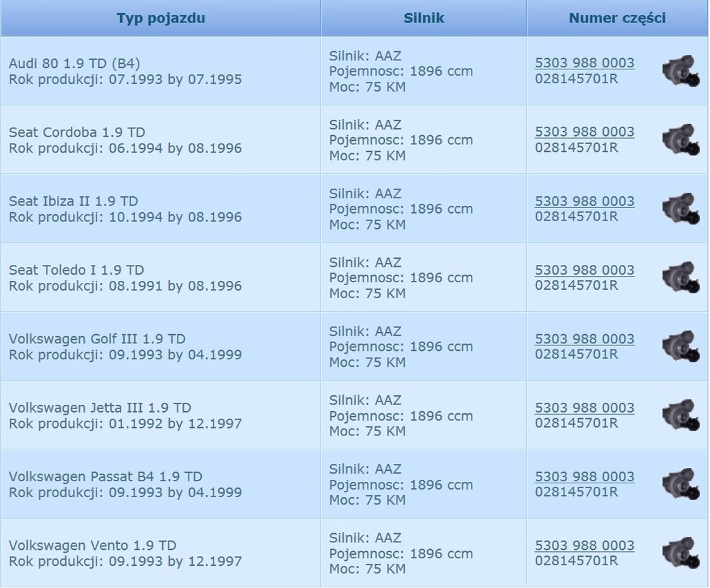 фото №6, Турбина vw passat b4 vento golf 3 jetta 1.9 td 75