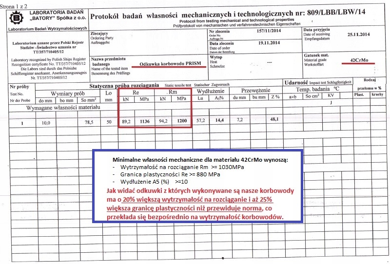 фото №10, Шатуни ковані prism bmw m50 m52 133mm odprężające